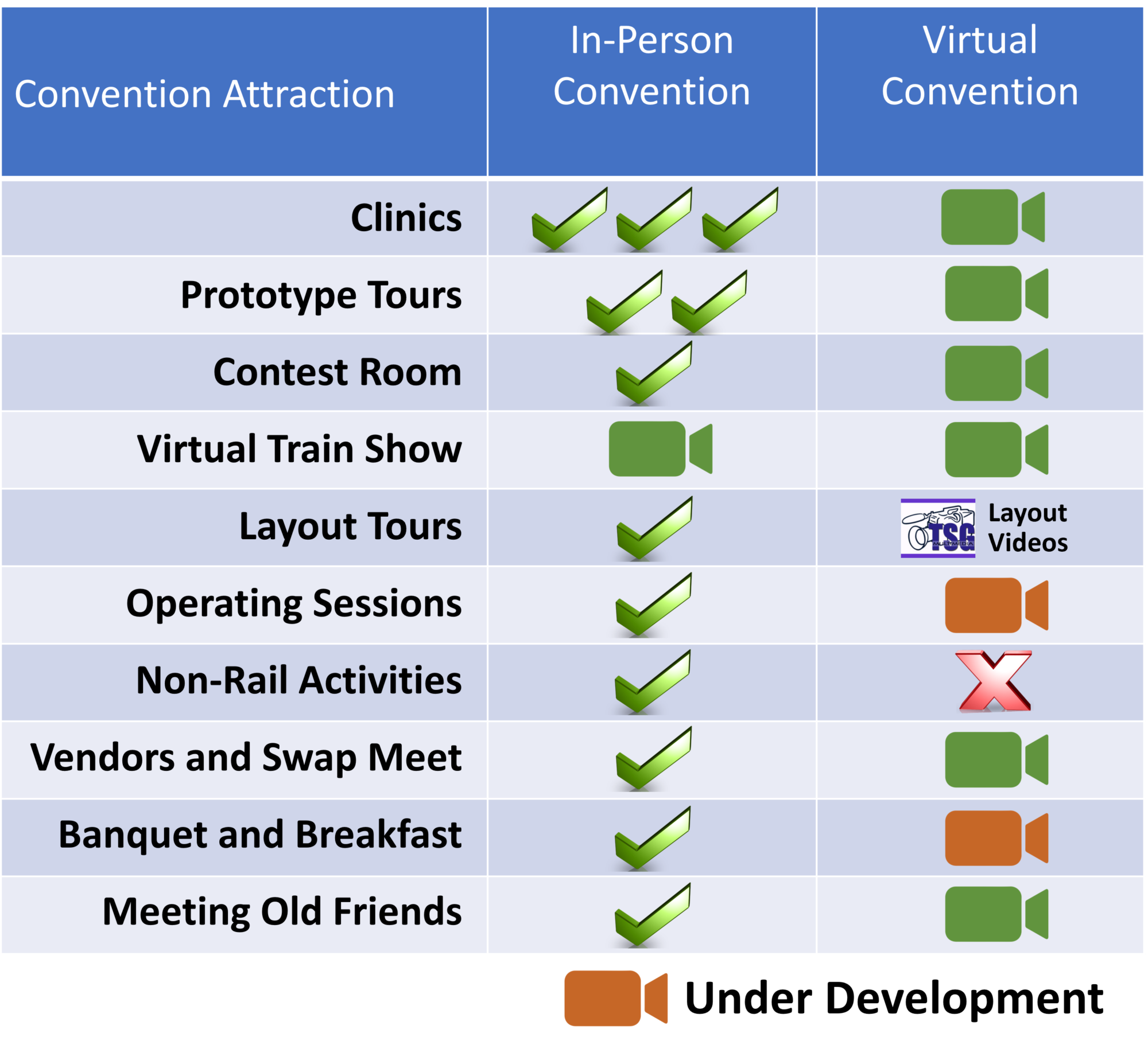 Join the OnLine Virtual Convention!! PCR Convention 2024 April 2428, 2024